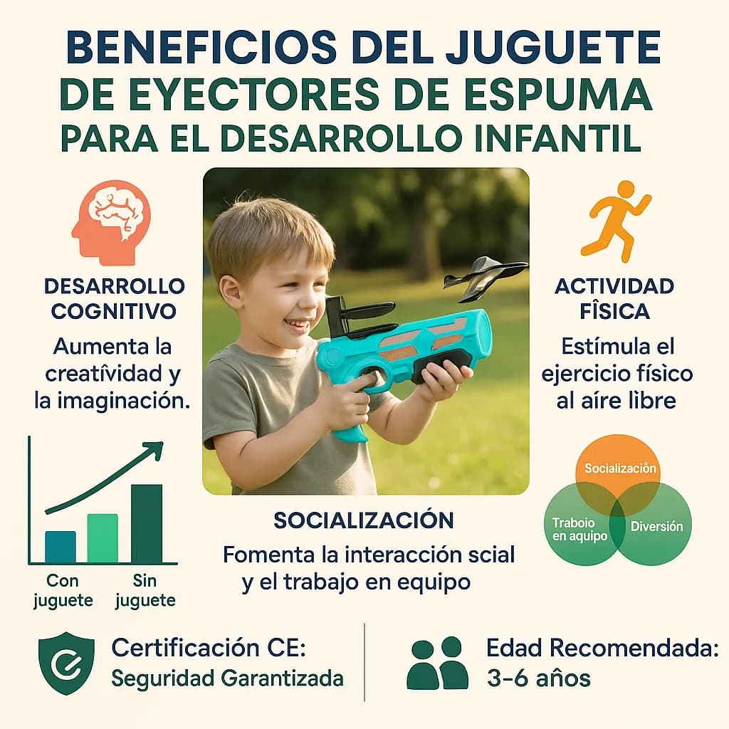 ¿Por qué funciona?